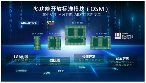 聚势共迎人工智能新机遇 AI on Arm 合作伙伴会议圆满召开，赋能应用软件服务
